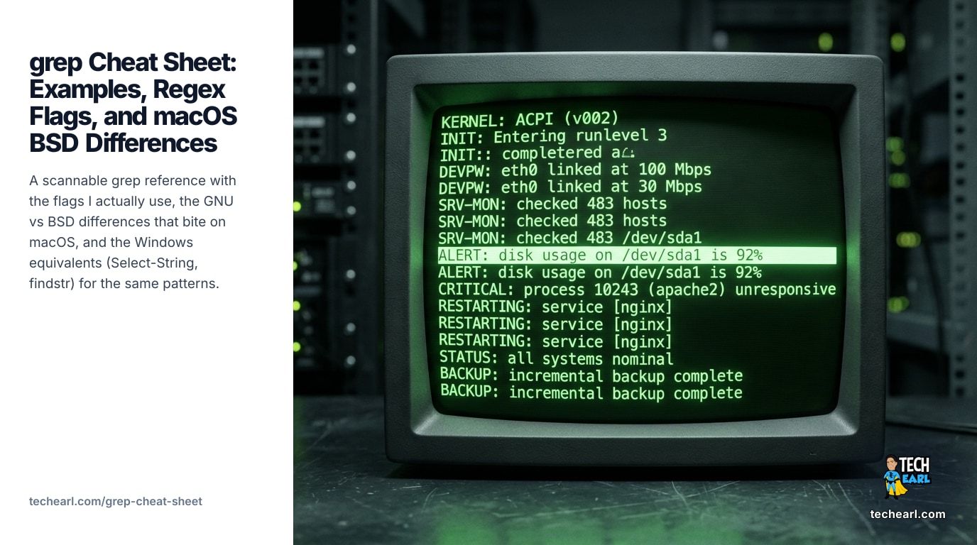 grep cheat sheet: -E -P -i -v -r --include --exclude -A -B -C with macOS BSD vs GNU grep differences, Select-String equivalents on Windows, and pipeline patterns with find and xargs.