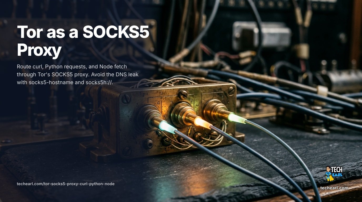 Route curl, Python requests, and Node fetch through Tor's SOCKS5 proxy. Avoid DNS leaks with socks5-hostname and socks5h://. Working examples and verification.