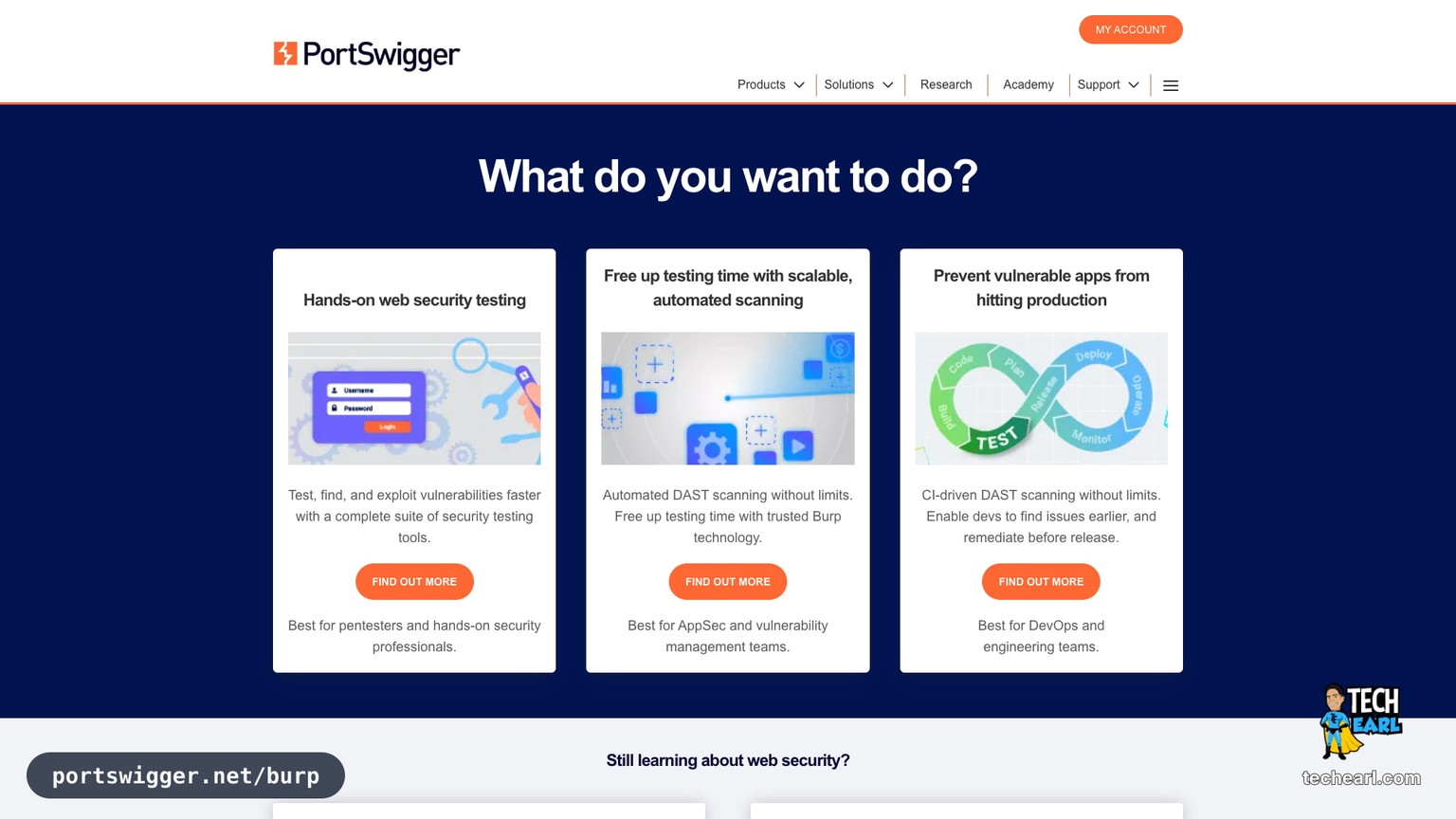 portswigger.net/burp, the official PortSwigger product page for Burp Suite, the intercepting proxy at the centre of every API security workflow