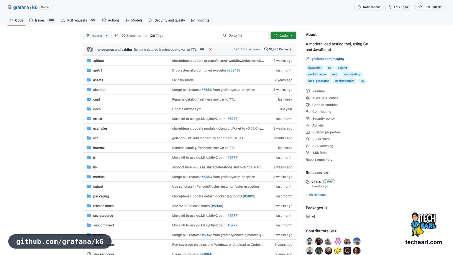 github.com/grafana/k6, the GitHub repository for k6, the Grafana-maintained modern load and resilience testing platform