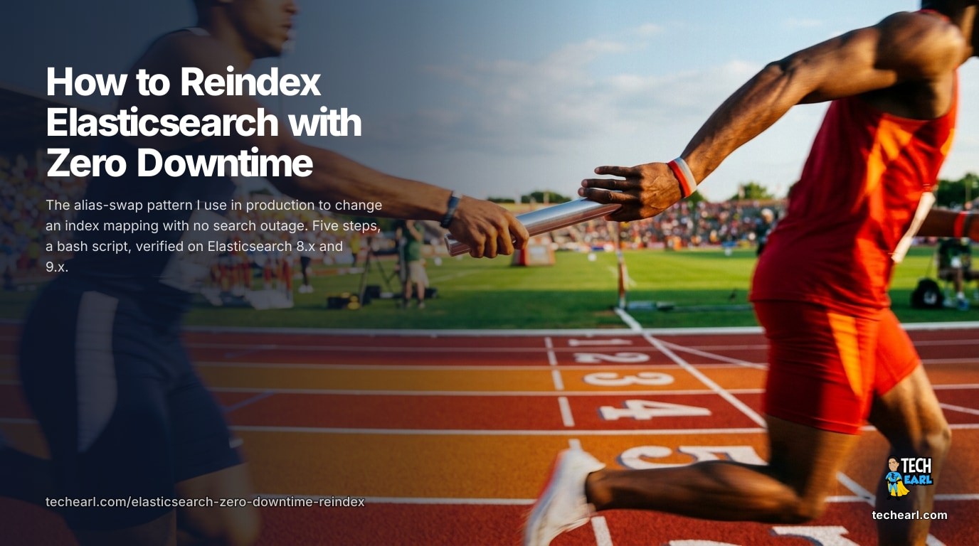Elasticsearch Zero-Downtime Reindex: Change Mapping Without Outage Elasticsearch zero-downtime reindex with the alias-swap pattern: change mapping, reindex, atomically swap the alias, no search outage. Bash script for execute + rollback. Verified on 8.x and 9.x.