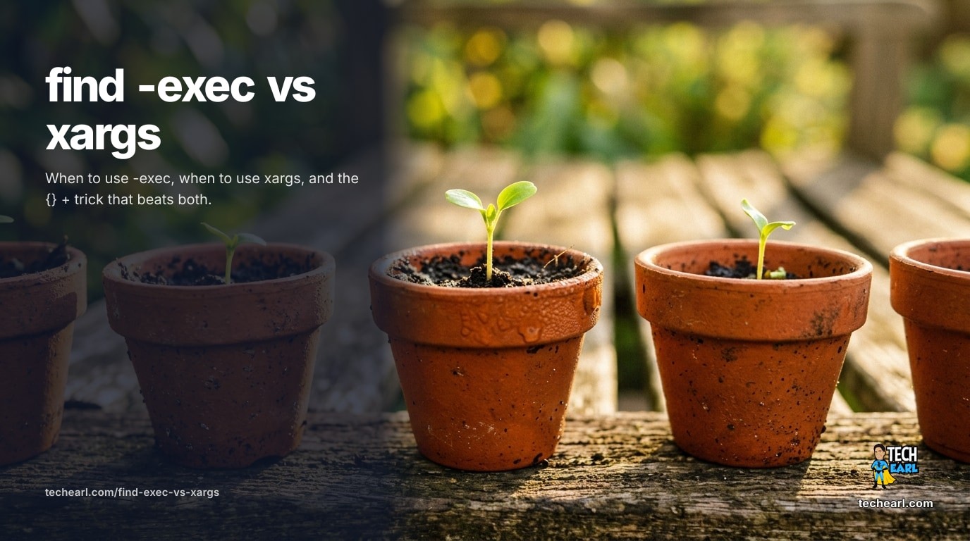 find -exec ... {} + batches arguments into one command (fast). find ... -exec ... {} \; forks per file (slow). xargs adds shell flexibility but needs -0 for safety. The decision matrix and performance comparison.